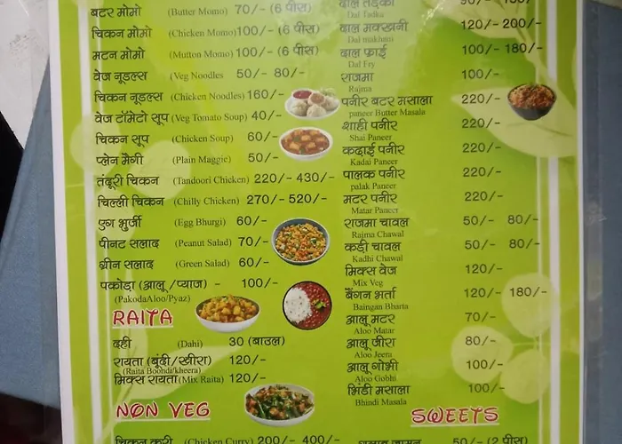 Yamuna Aditya