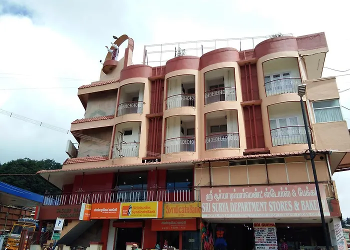Hotel Sanjay